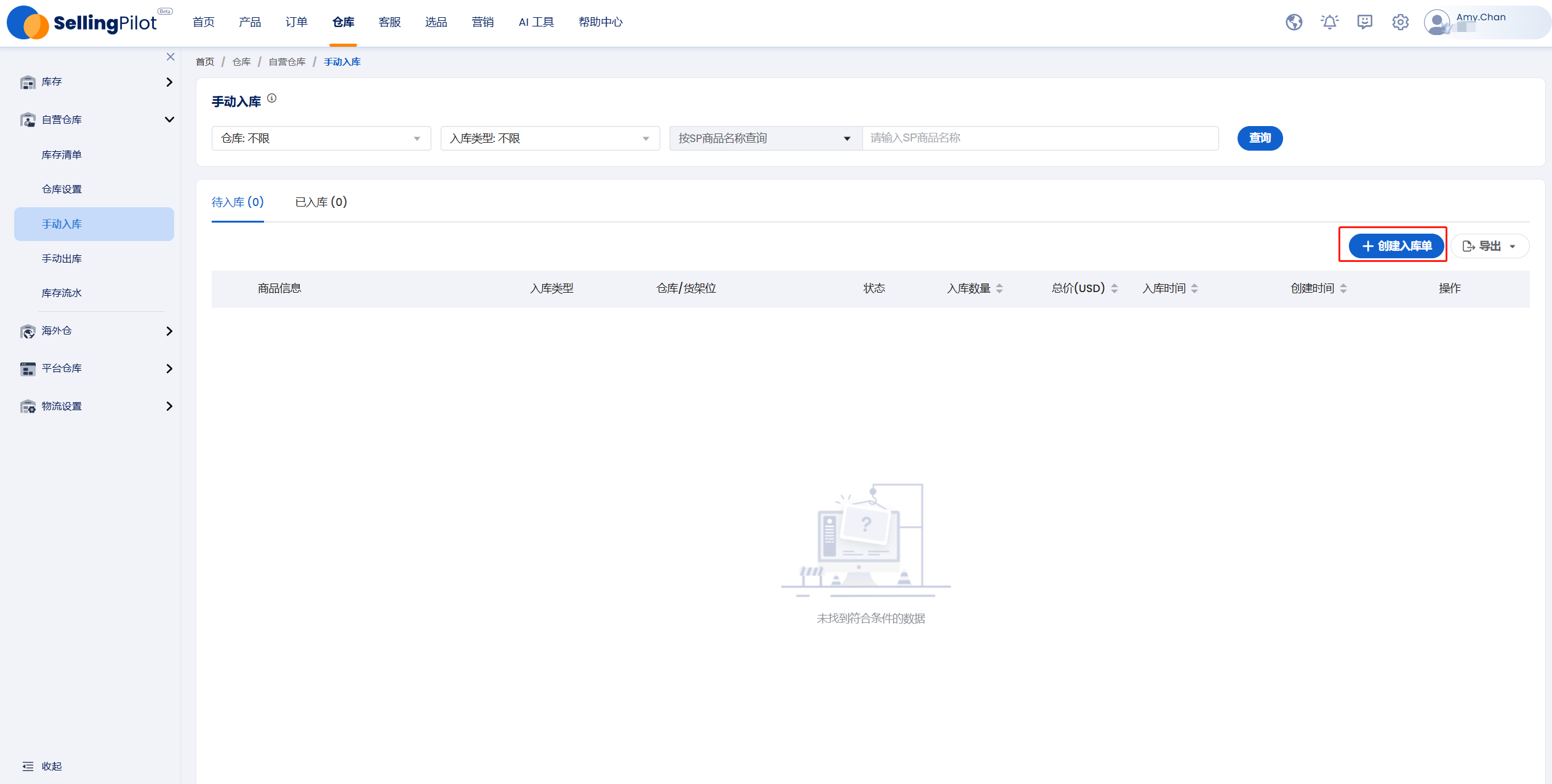images
